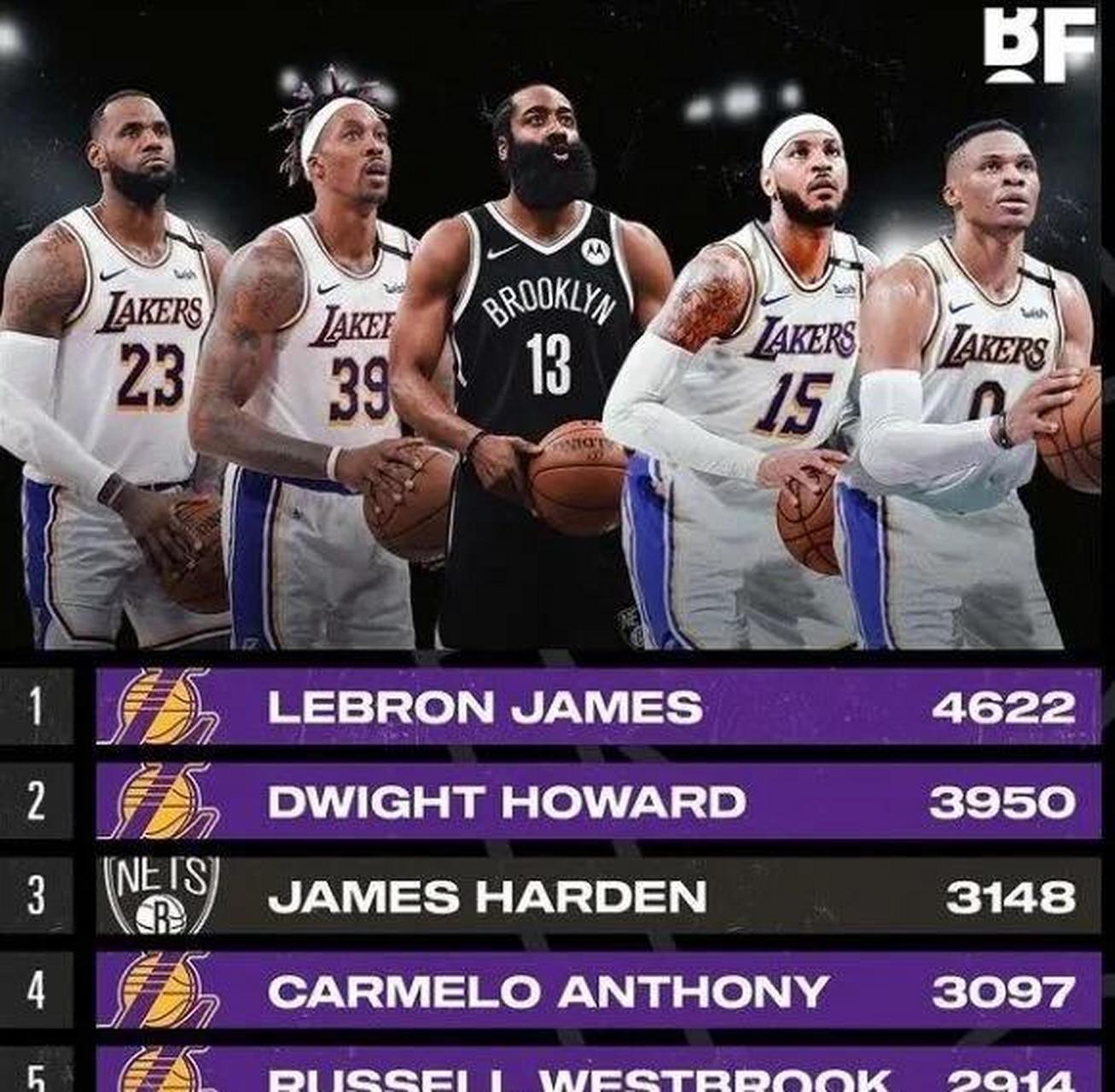 球友会在线登入:约基奇官方公布新规，三连败引发争议，刷新队史纪录球迷热议！的简单介绍